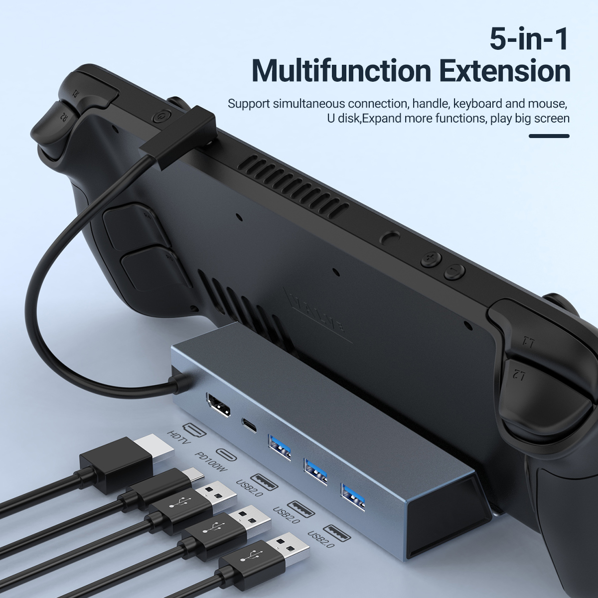 5 In 1 USB-C Game Hub Type-C C - Laptop Accessories Hub ulasan dan harga