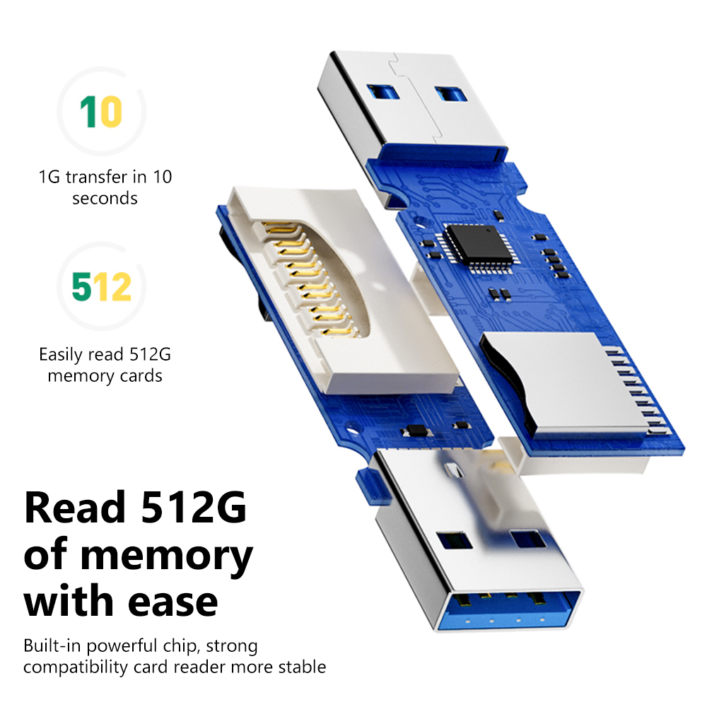 NNBILI 2 IN1Card Reader USB3.0 - Laptop Accessories And Gadgets ulasan dan harga