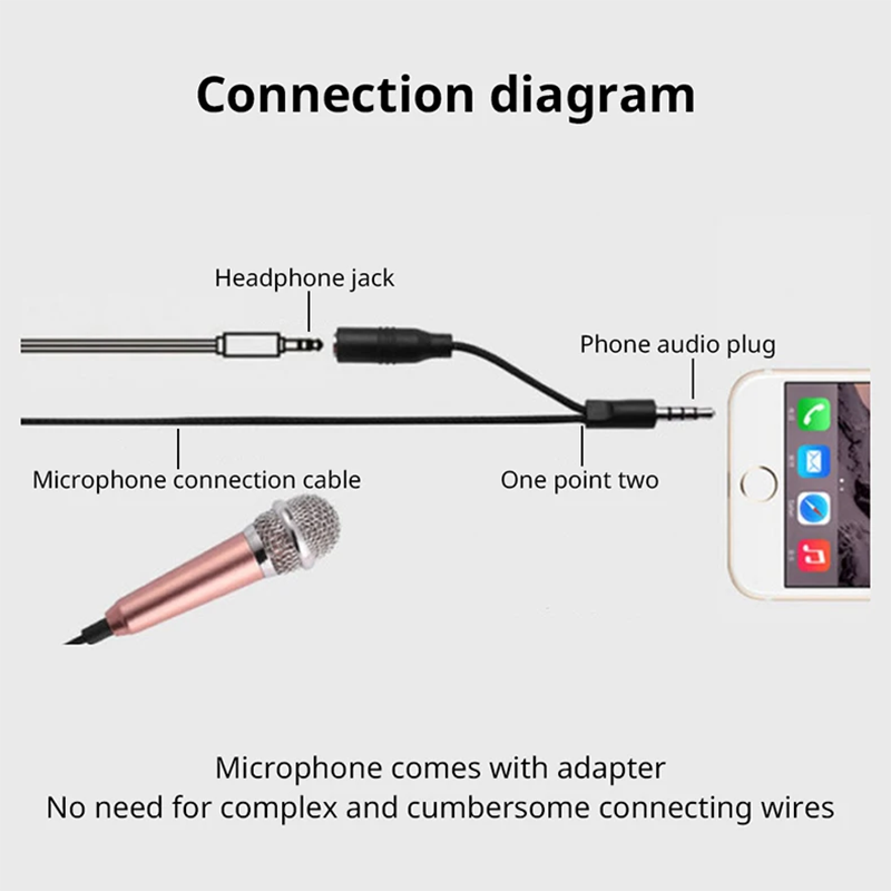 Mini Portable 3.5mm Stereo Stu - Laptop Accessories And Gadgets ulasan dan harga