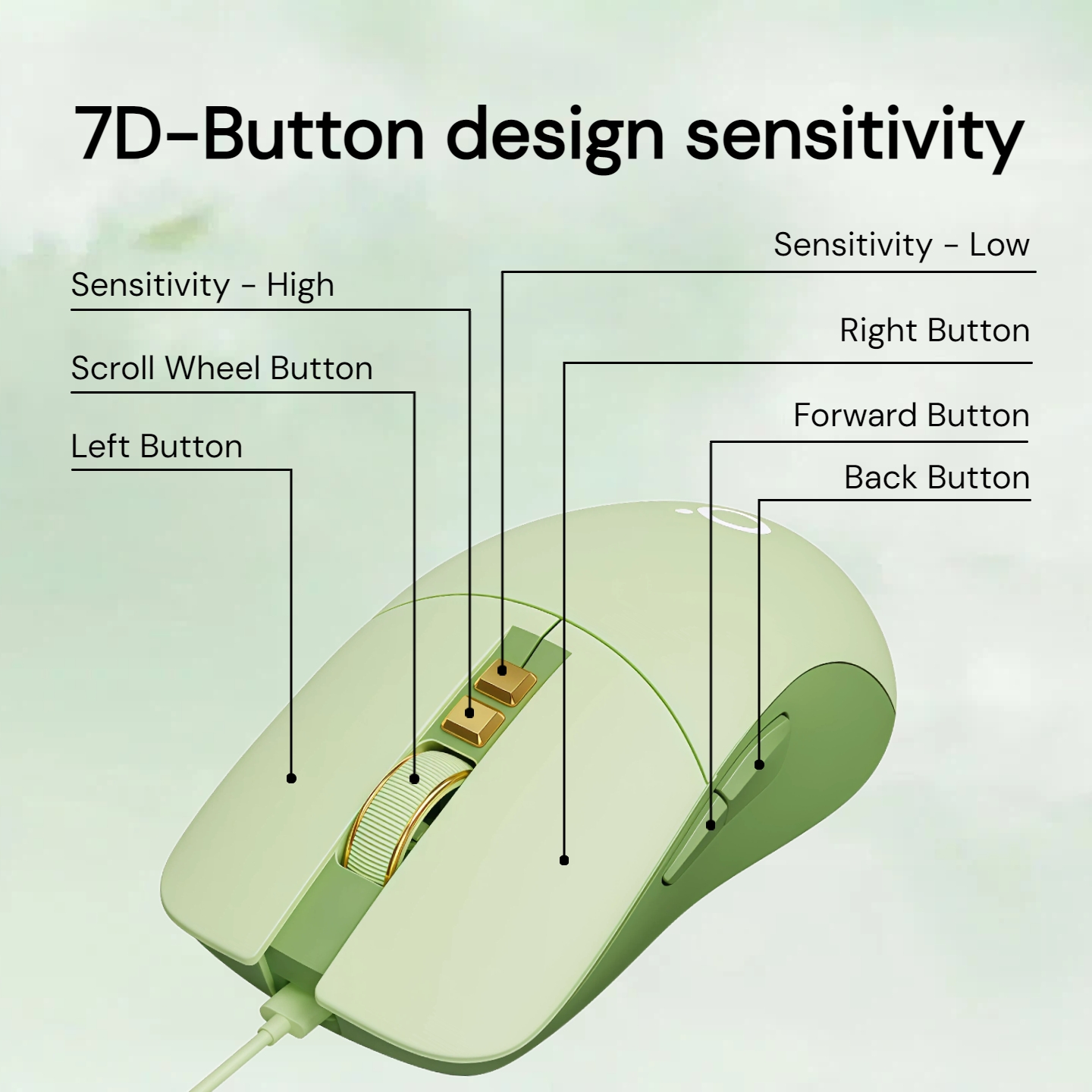 Aesthetic Wired Mouse Silent 2 - Laptop Accessories For Students ulasan dan harga